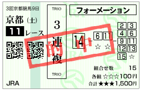 平安S3連複