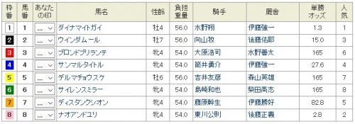 笠松競馬20181226ひいらぎ特別